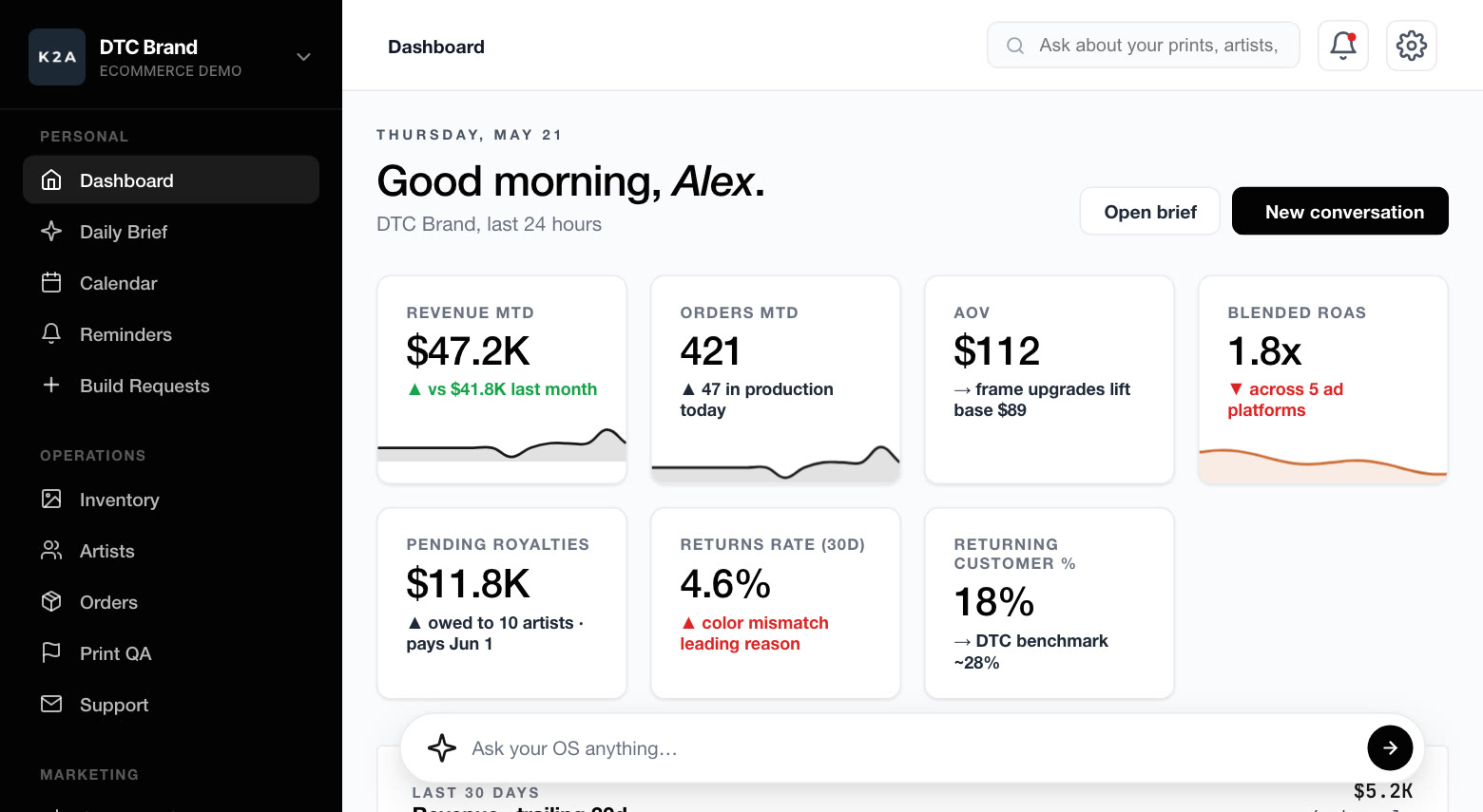The e-commerce demo