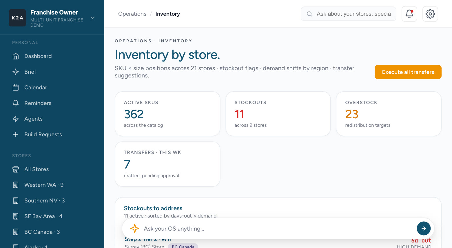 Stock by store, in the demo