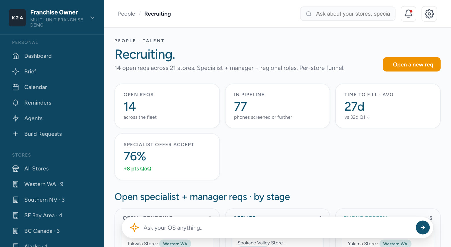 Hiring for every store, in the demo