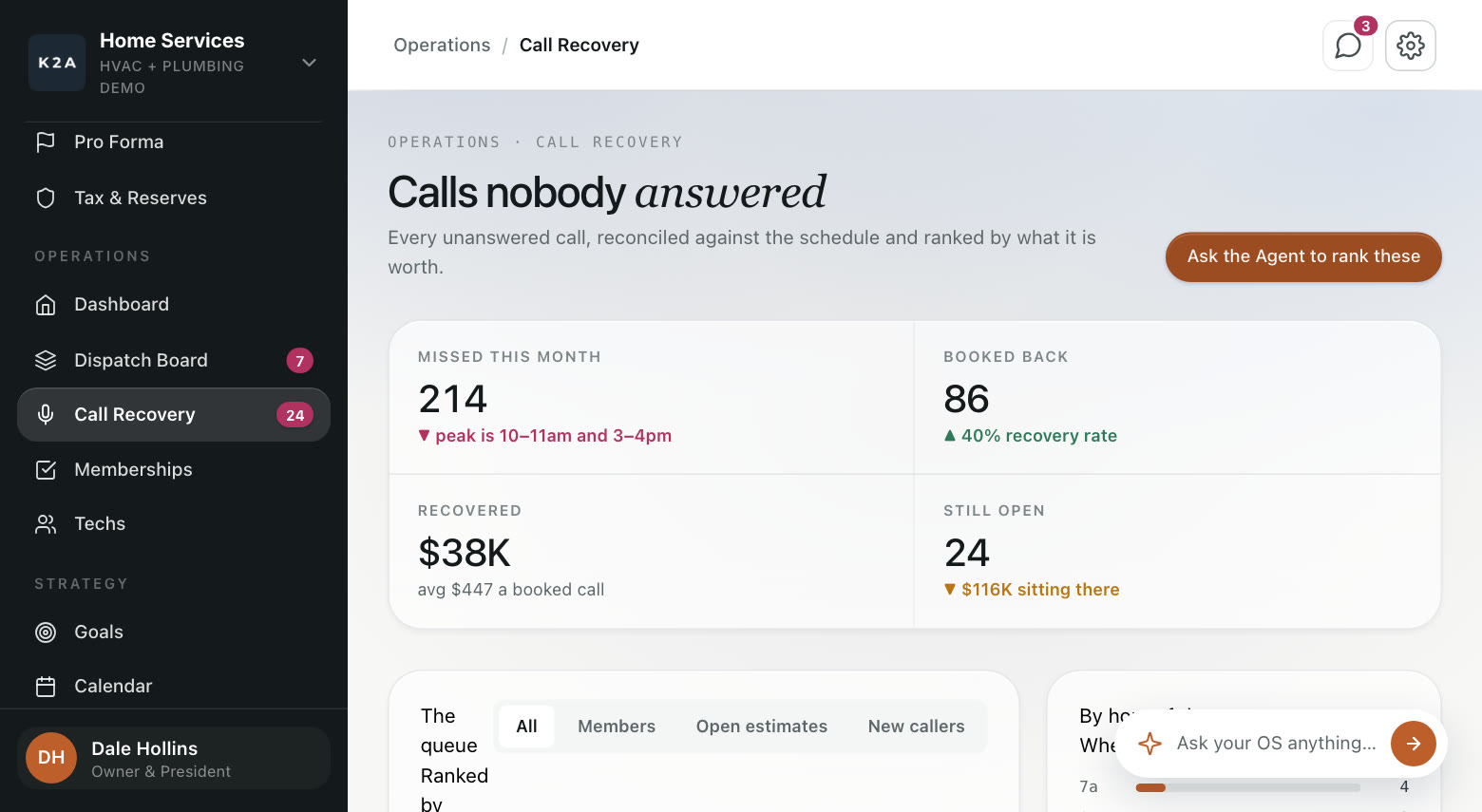 Calls nobody answered, in the demo