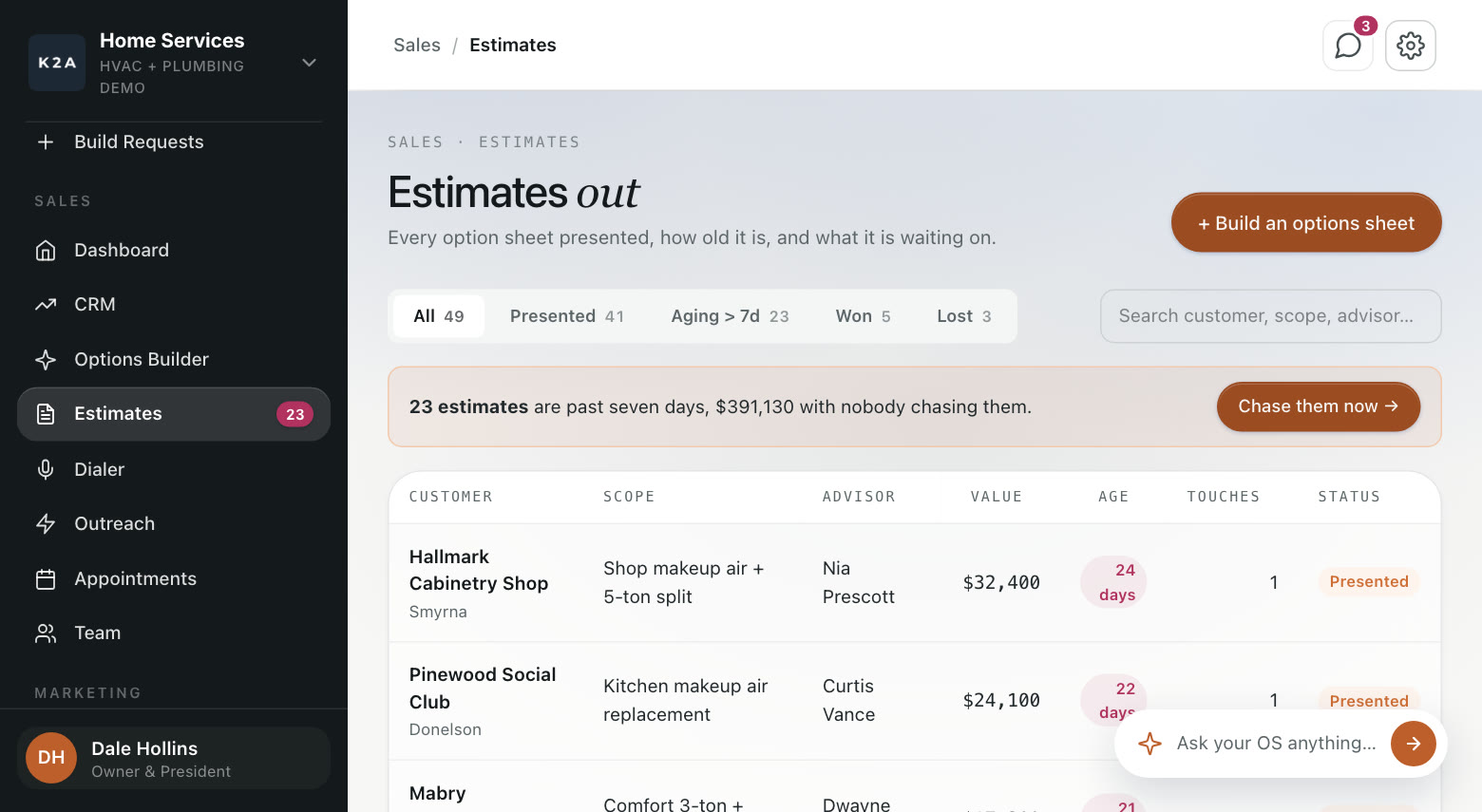 Estimates that go quiet, in the demo