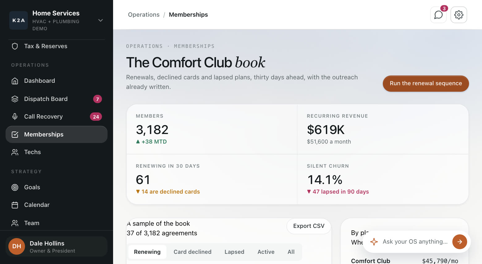 Memberships that lapse, in the demo