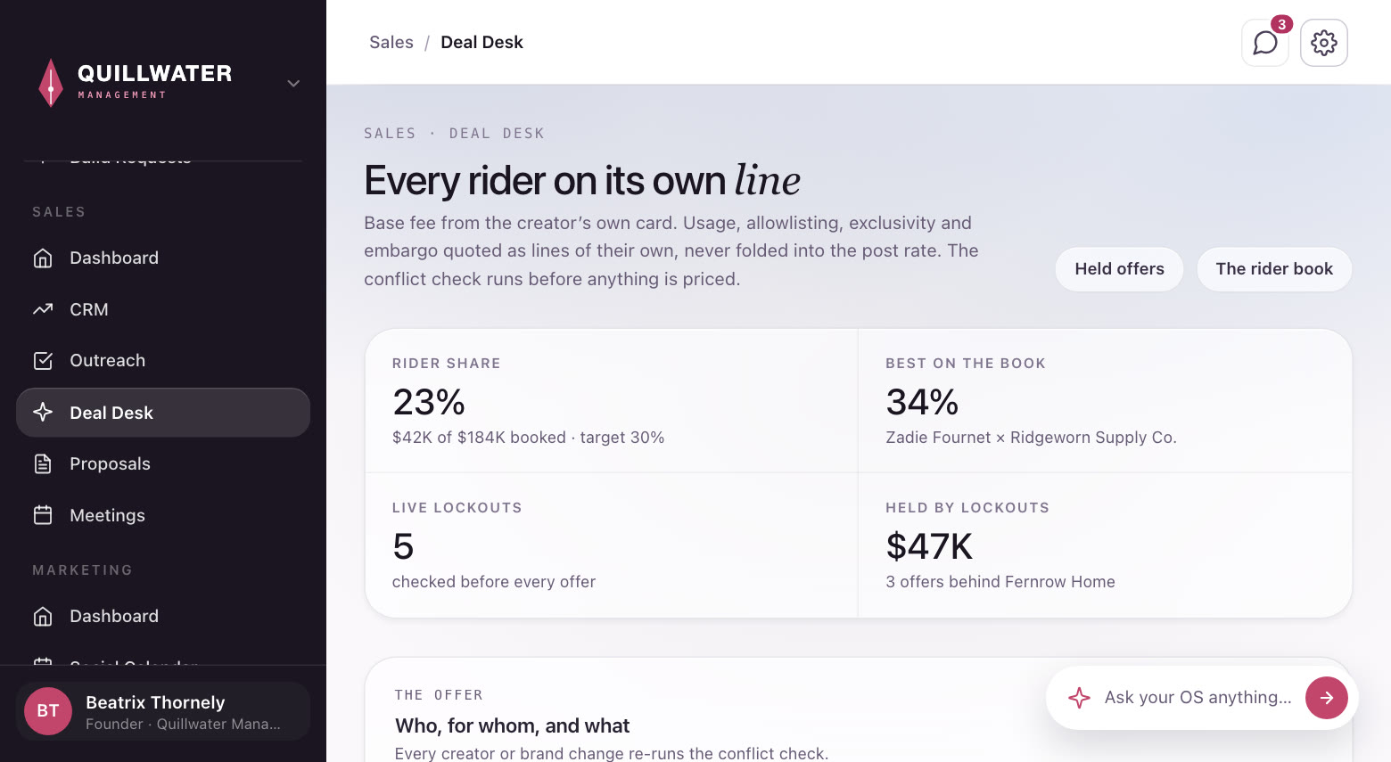 Usage and exclusivity, priced on their own lines, in the demo