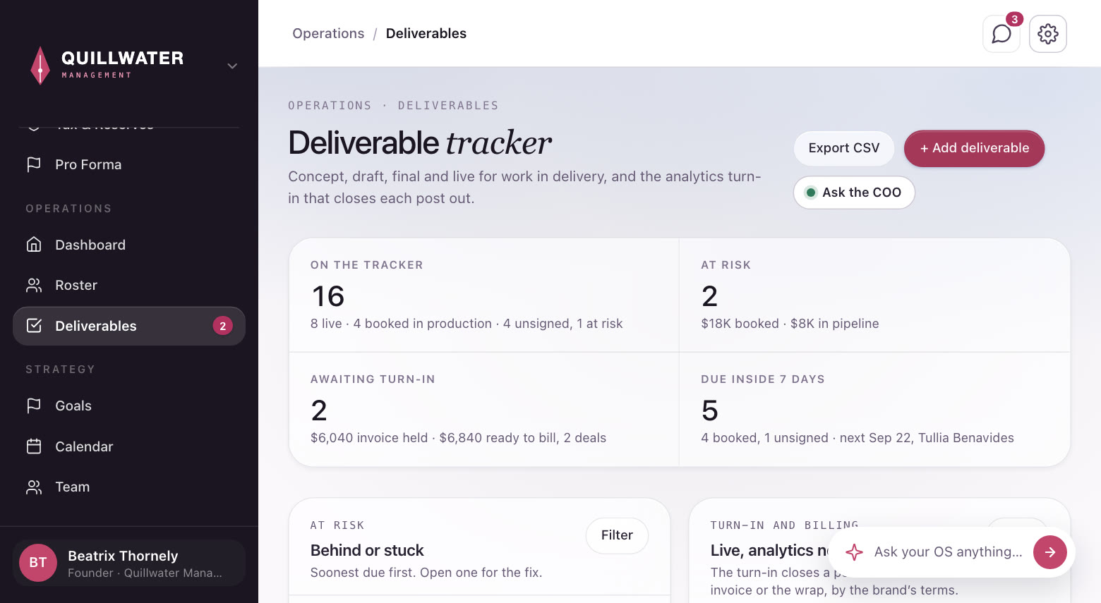 Deliverables that run late or stall, in the demo