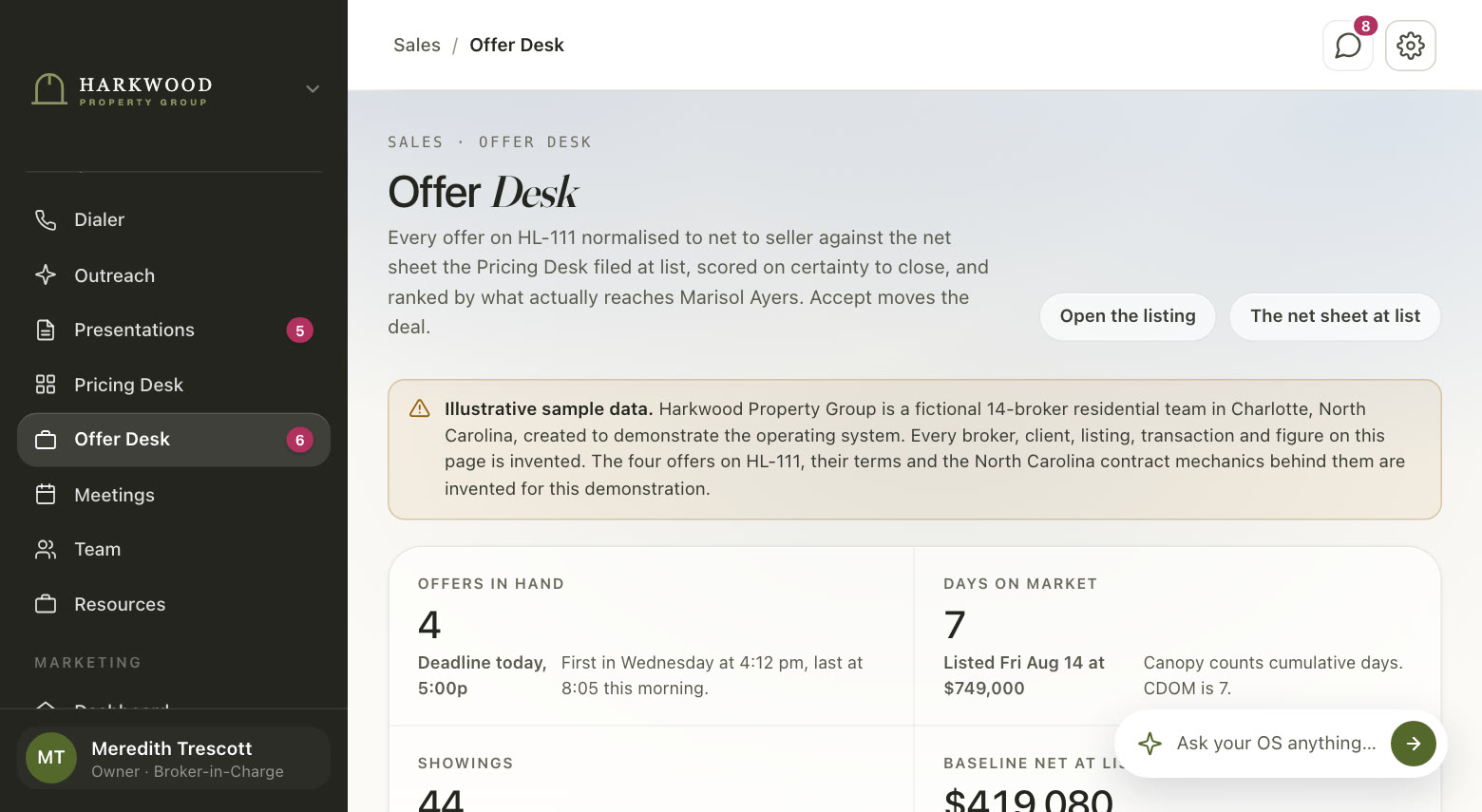 Offers compared on what reaches the seller, in the demo