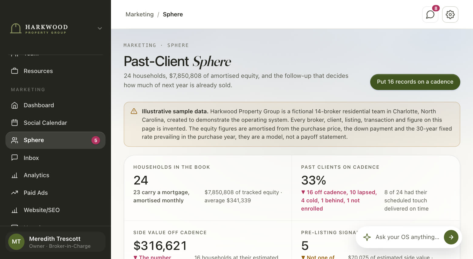 Past clients, kept close, in the demo