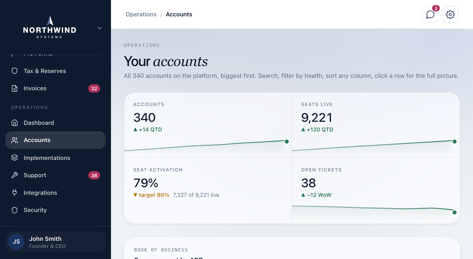 Your accounts, in a demo
