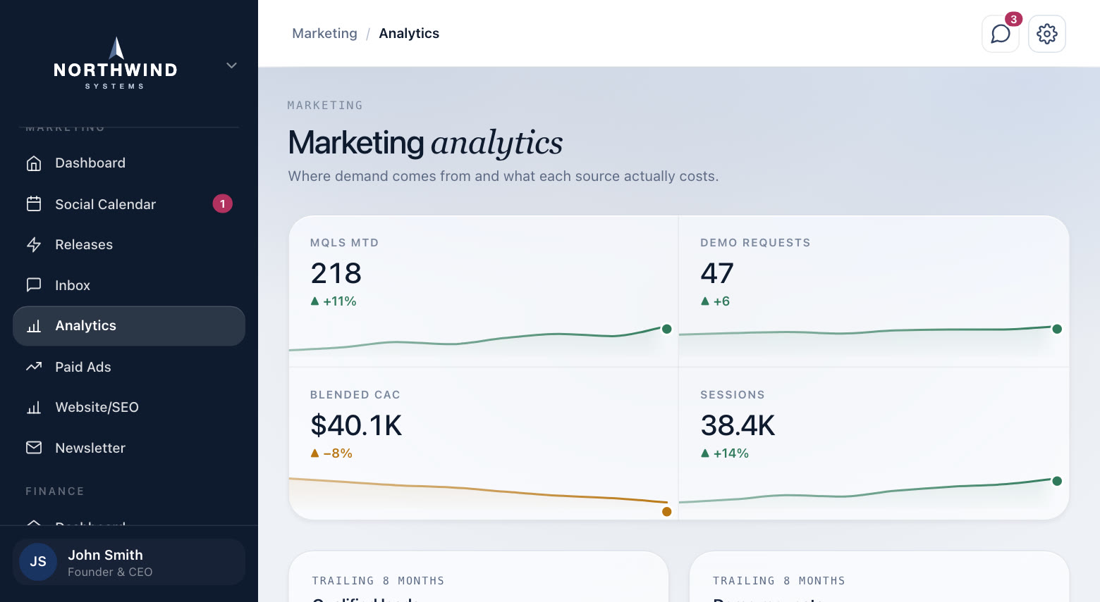 Analytics, in a demo