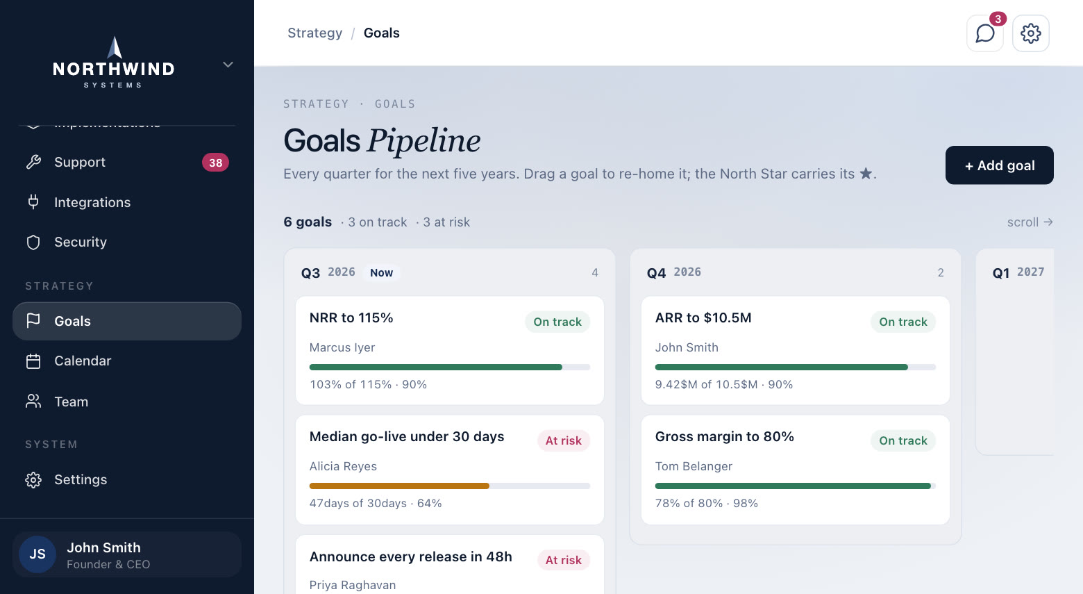 Your goals, in a demo