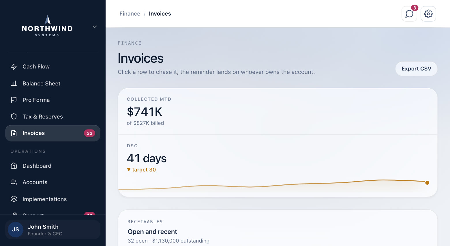 Invoices, in a demo