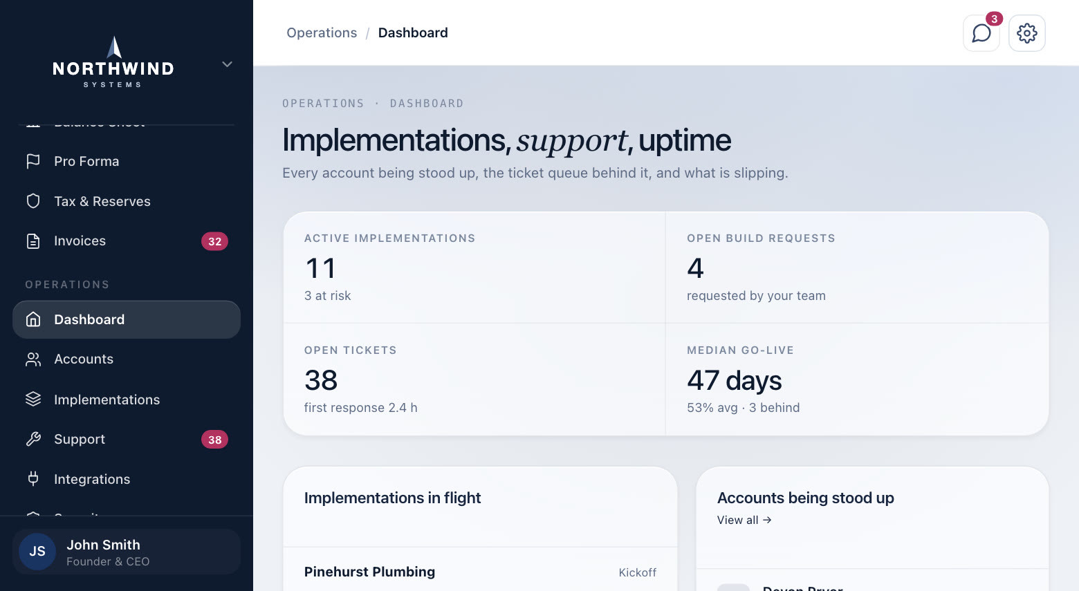 Operations overview, in a demo
